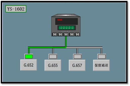 YS-1602 光纤测试切换系统